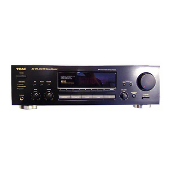 TEAC AG-370 Stereo Receiver Manuals