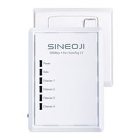 Sineoji PL504E User Manual