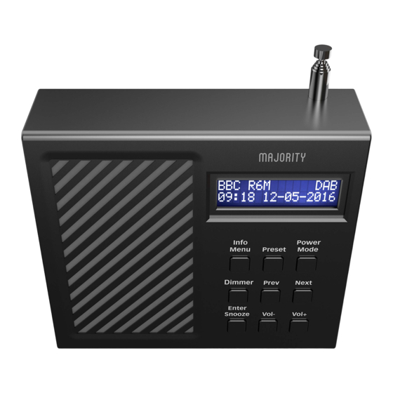 MAJORITY CB4ADABWHT USER MANUAL Pdf Download ManualsLib