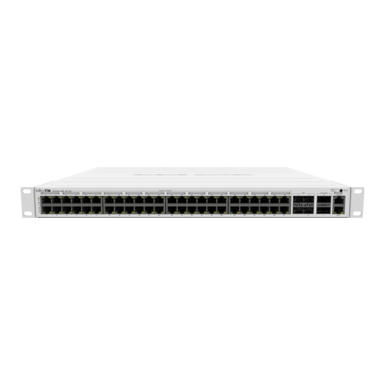 MikroTik CRS354-48P-4S+2Q+RM Manual