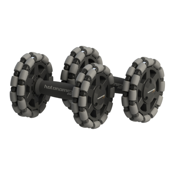 Holonomex CORE PRO Training Manual