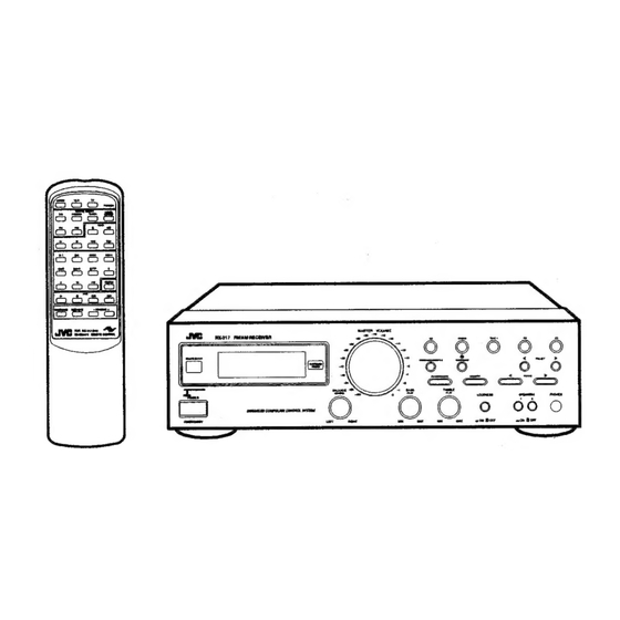 JVC RX-316BK Service Manual