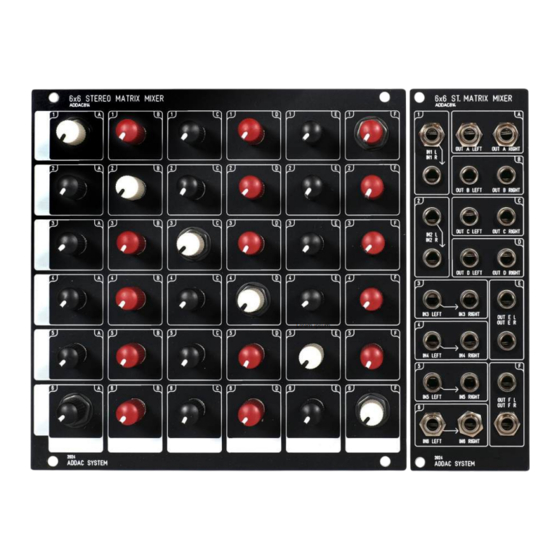 ADDAC System ADDAC814 User Manual