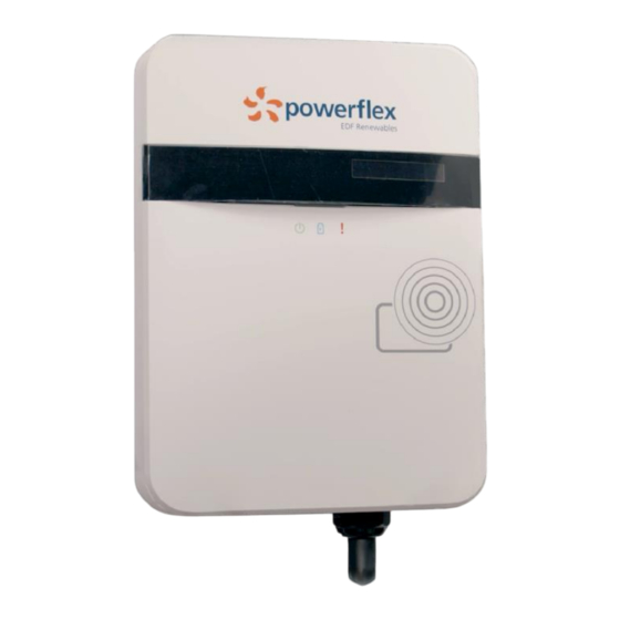 PowerFlex Liteon 80 Manuals