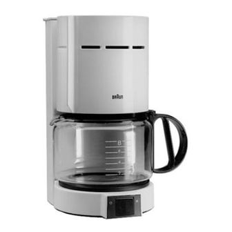 Braun Aromaster Compact 8 User Instructions