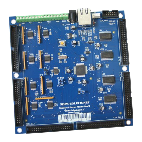 Sismo SimCard SC-MB Series User Manual