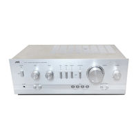 JVC A-S5 Service Manual