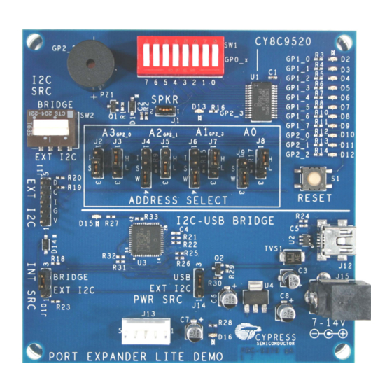 Cypress CY3242-IOXlite Getting Started Manual