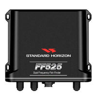 Standard Horizon FF525 User Manual