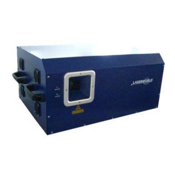 Laserworld PL-18000RGB User Manual