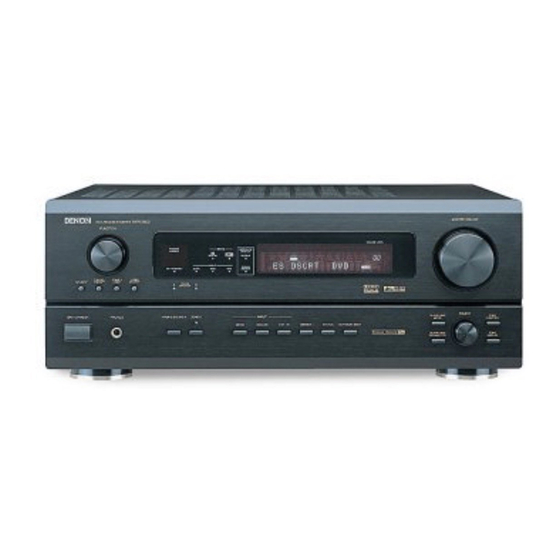 Denon AVR-2803 Brochure & Specs