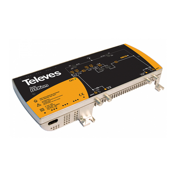 Televes 534040 Instructions