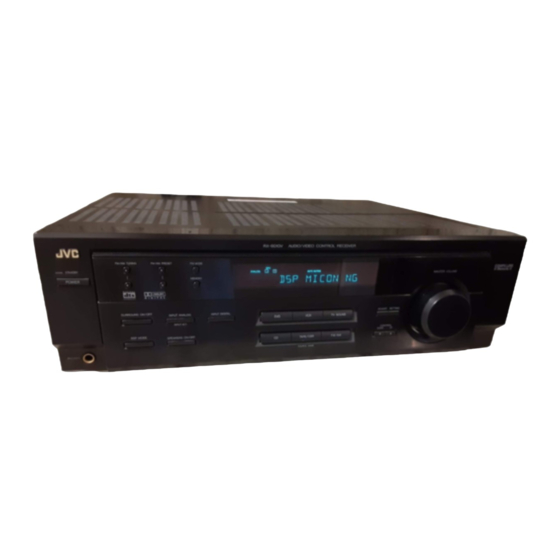 User Manuals: JVC RX-6010VBKC Home Theater Receiver