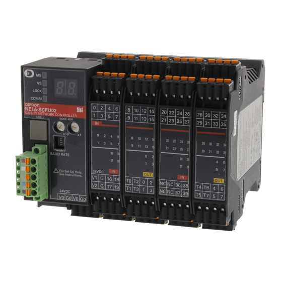 Omron NE1A-SCPU02 Instruction Manual