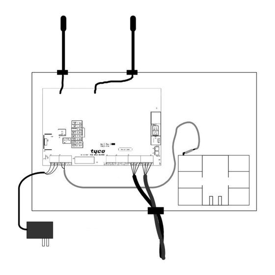 ADT ASE Mk2 Installation Manual