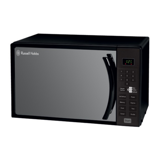 Russell Hobbs RHM1718B Instruction Manual