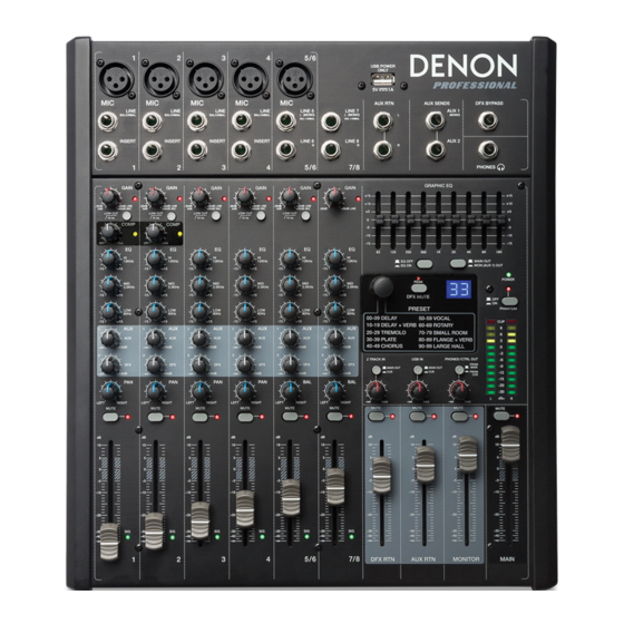 Denon DN408X User Manual
