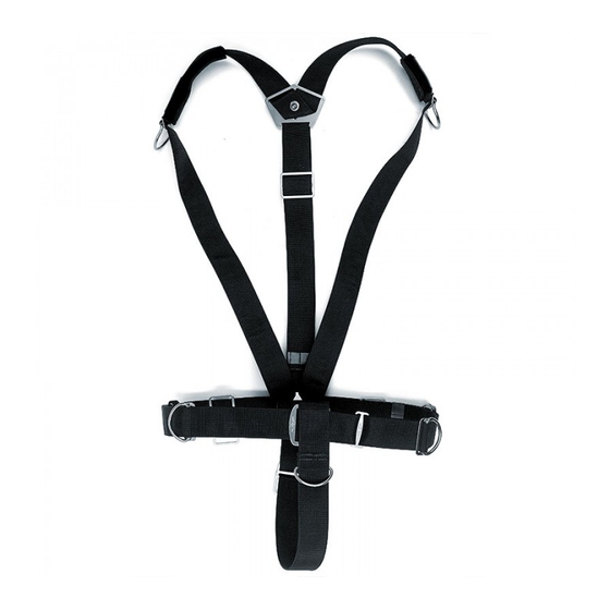 Razor SIDE MOUNT SYSTEM Manual