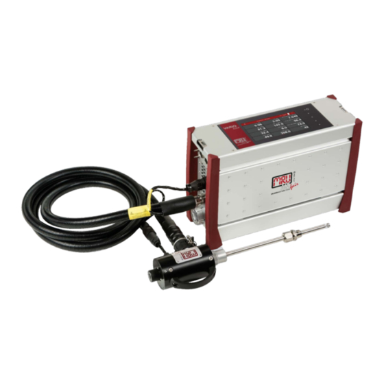 mru SYNGAS VARIOluxx User Manual