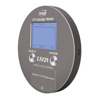 LINSHANG LS128 User Manual