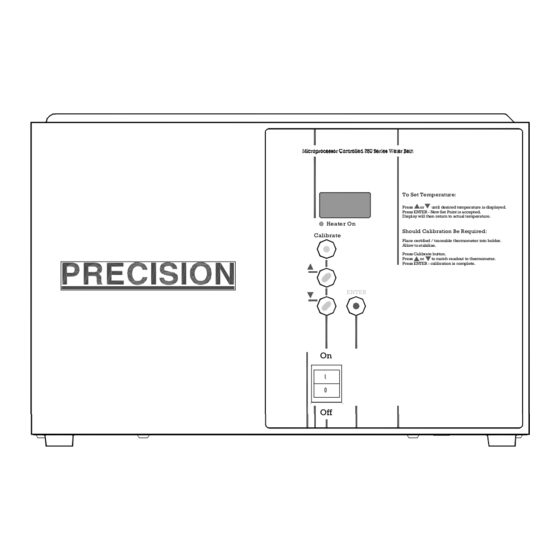 Precision 280 Series Installation And Operation Manual