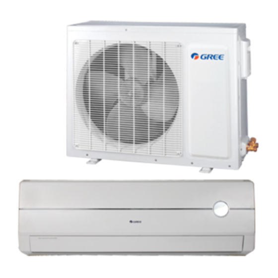 Gree GWC18MC-D3DNA3F/I Service Manual