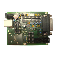 erc EASY-ROTOR-CONTROL M Instructions Manual