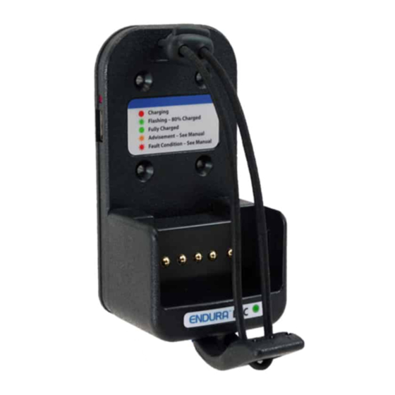 Endura EVC User Manual