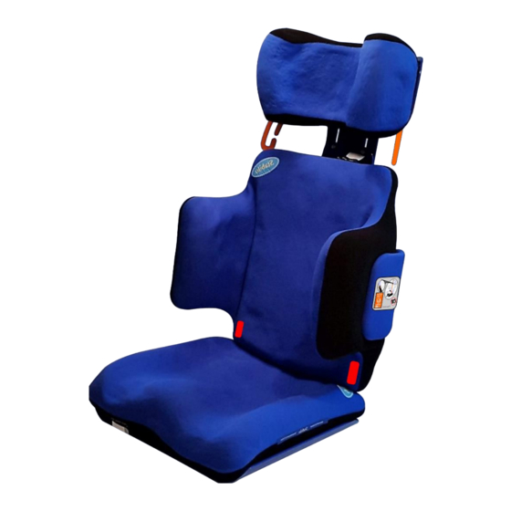 STABILO MULTISEAT Quick Start Manual