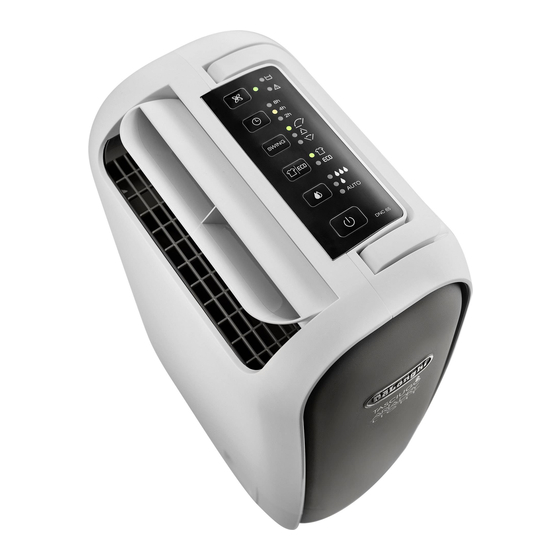 DeLonghi DNS65 Manual