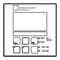 Endress+Hauser Liquisys M COM 253 Operating Instructions Manual