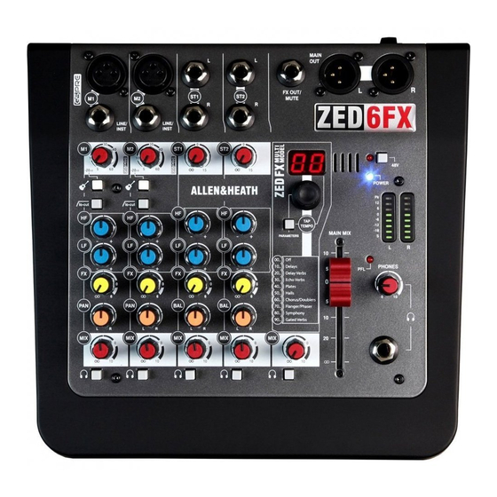 ALLEN & HEATH ZEDi-8 ZED-6 Service Manual