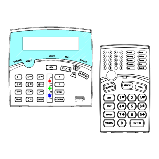 Crow PowerWave-16 Installation And Programming Manual