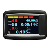 Crisartech RR400 Getting Started