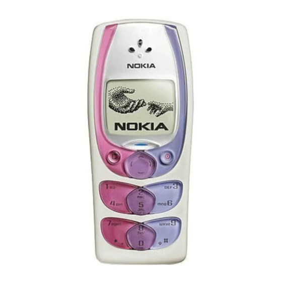Nokia 2300 User Manual