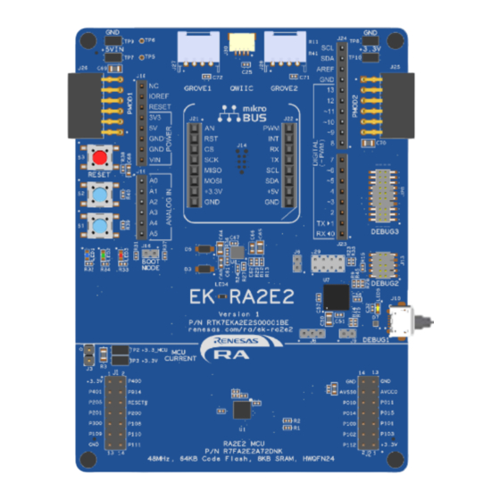 Renesas EK-RA2E2 Quick Start Manual