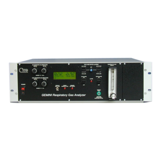 User Manuals: CWE GEMINI Gas Analyzer