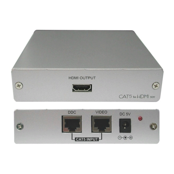 Cypress CA-HDMI50R Operation Manual