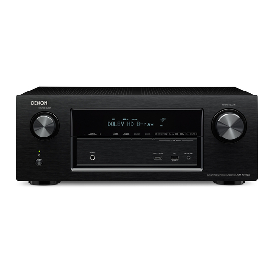 Denon AVR-X3100W Quick Start Manual
