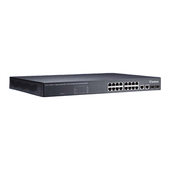 GeoVision GV-POE1601 User Manual