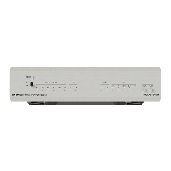 Musical Fidelity MX-DAC Manual