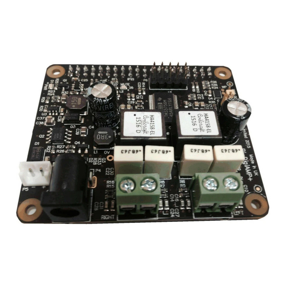 IQaudIO PI-DAC+ User Manual