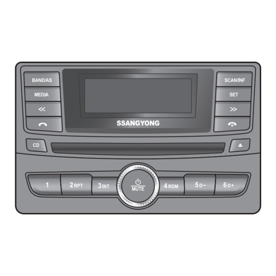 SSANGYONG AGC-9145BY User Manual