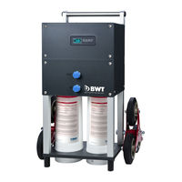 BWT AQA therm MOVE Power Installation And Operating Manual