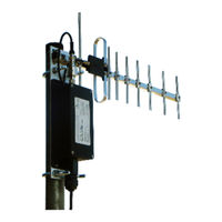 AvaLAN AW900 TR Series User Manual
