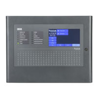 Teletek Electronics iRIS8 Installation Manual