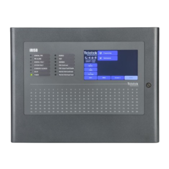 Teletek electronics iRIS8 Installation Manual
