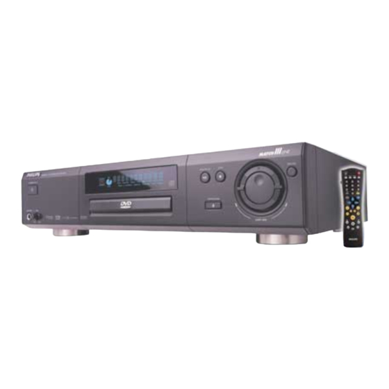 Philips DVD 951 Specifications