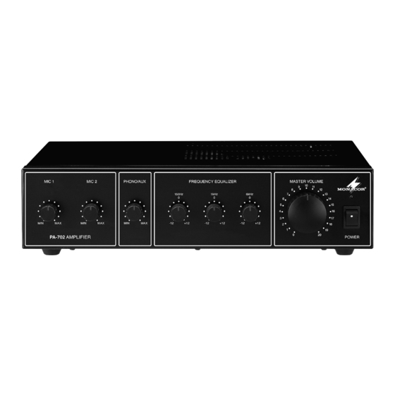 Monacor PA-702 Instruction Manual
