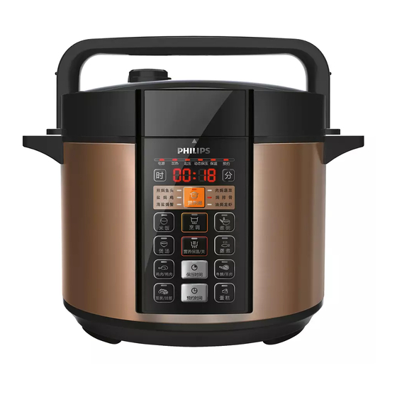 Philips multi cooker instructions sale